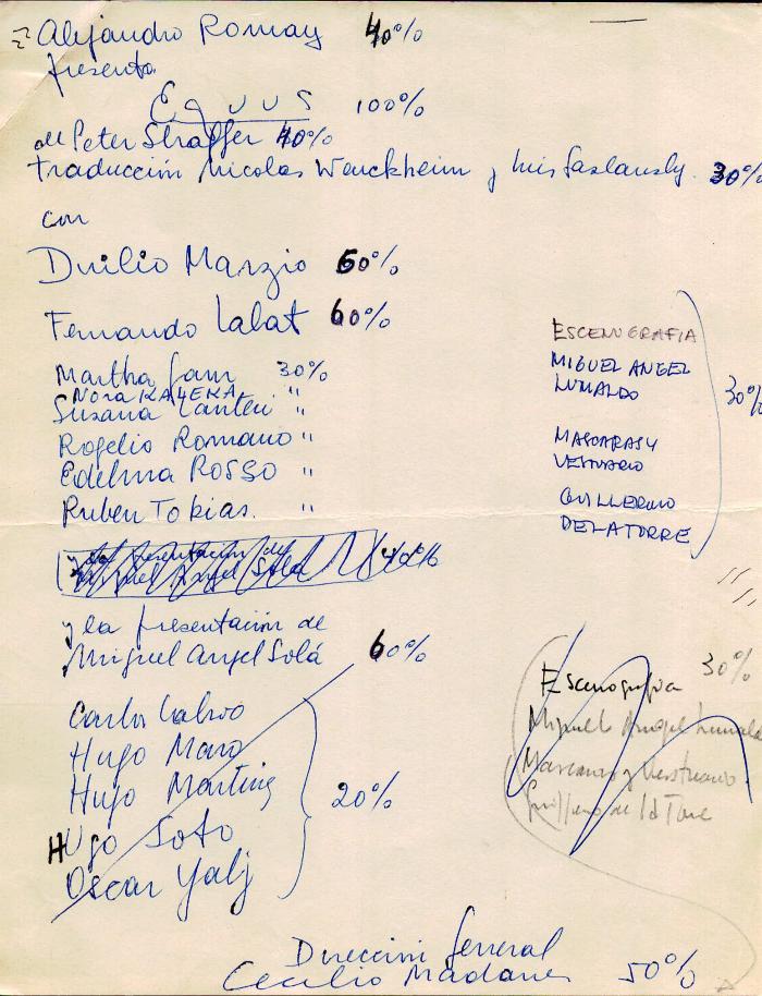 Documentación Técnica.