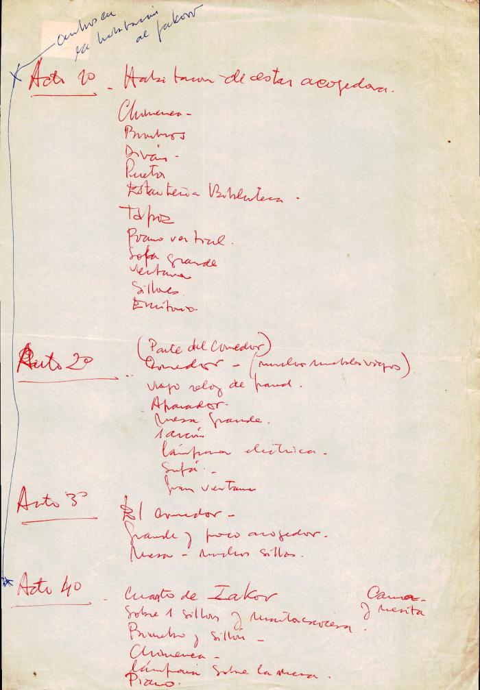Documentación Técnica.