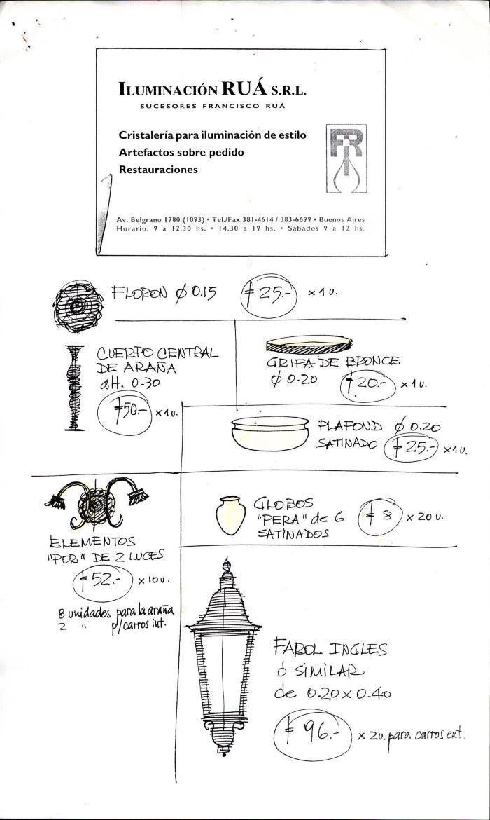 Boceto de escenografía 
