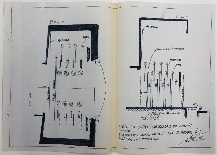 Plano de escenografía.