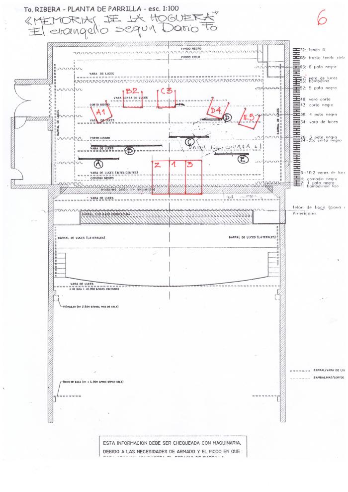 Plano de Escenografía.  