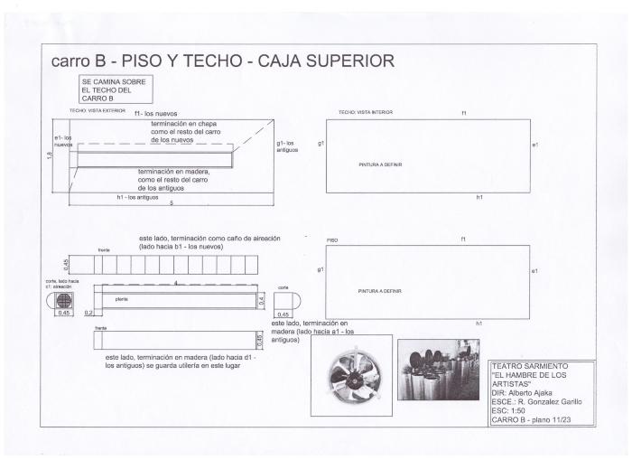 Plano de Escenografía.