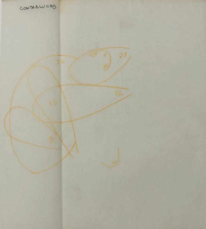 Esquema de iluminación 