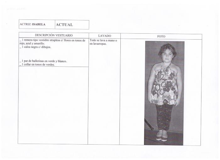 Planilla de Vestuario.