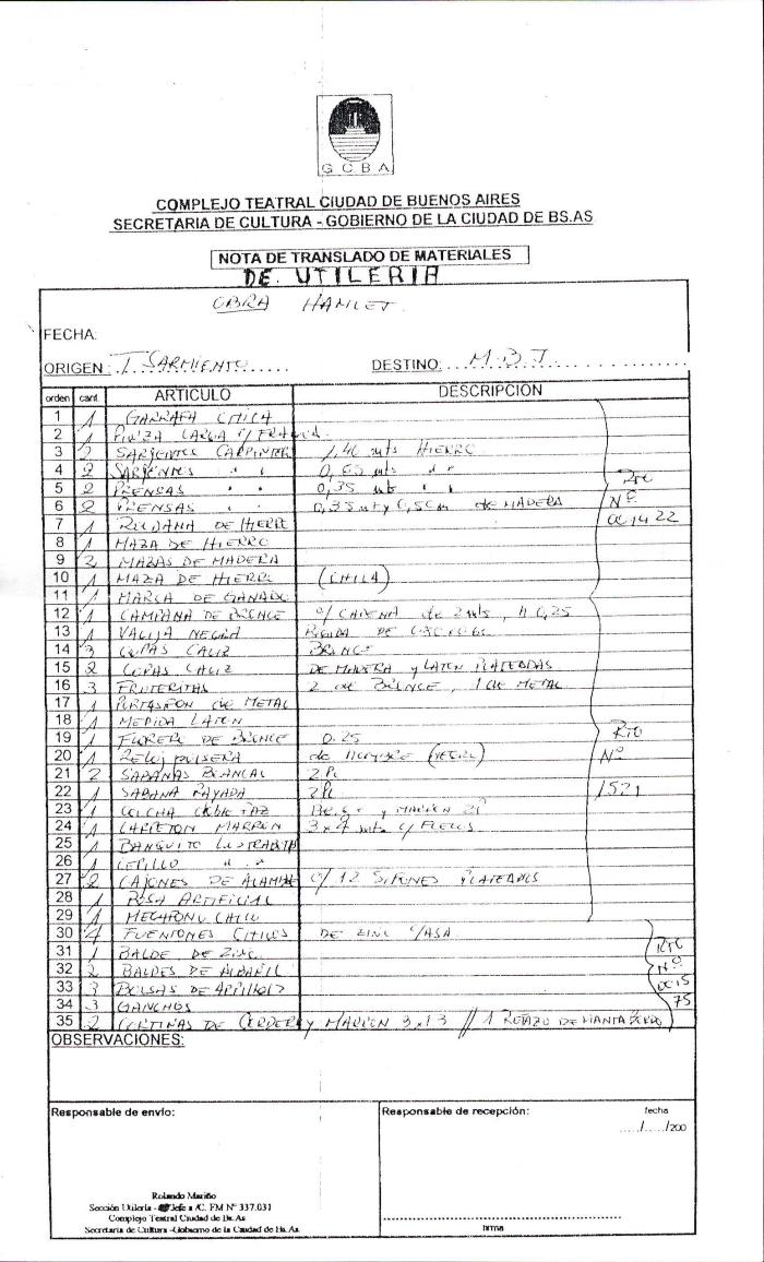 Lista de Utilería.