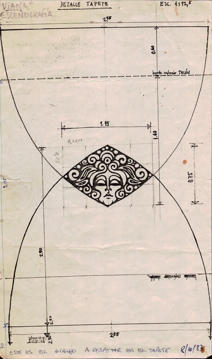 Plano de escenografía
