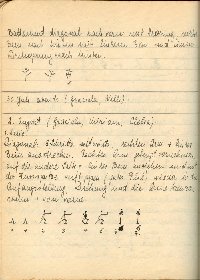 Cuaderno de notas: Renate Schottelius
