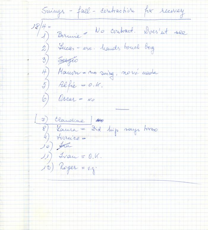Cuaderno de notas: Renate Schottelius  
