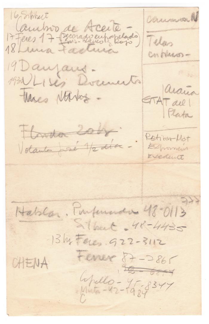 Documentación Técnica.  